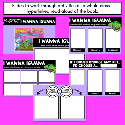 Resource preview 4 for Persuasive Writing Templates & Slides - I Wanna Iguana