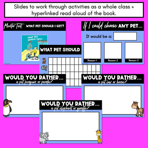 Resource preview 4 for Persuasive Writing Templates & Slides - What Pet Should I Get?