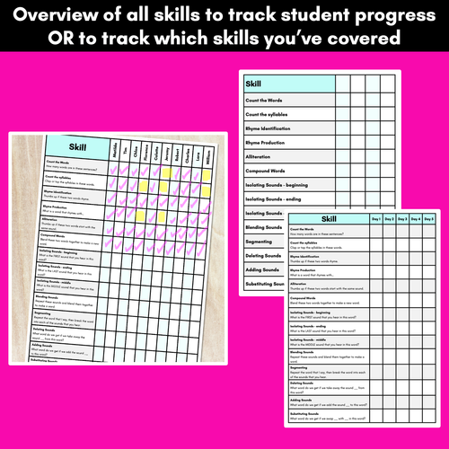 Resource preview 3 for Phonological Awareness Skills Assessment Tracker & Sample Activities