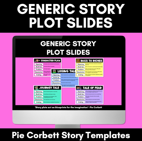 Resource preview 1 for Pie Corbett Generic Story Plots Powerpoint - Story Scaffolds for Young Writers