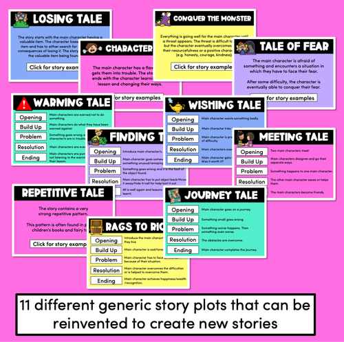 Resource preview 2 for Pie Corbett Generic Story Plots Powerpoint - Story Scaffolds for Young Writers