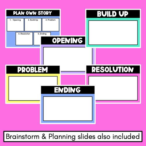 Resource preview 3 for Pie Corbett Generic Story Plots Powerpoint - Story Scaffolds for Young Writers