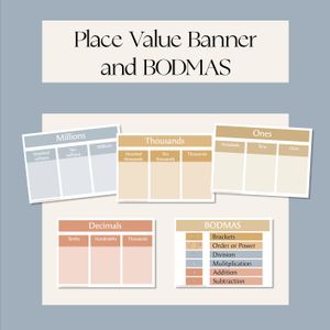 Place Value and BODMAS poster