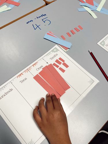 Resource preview 2 for Place Value Mats