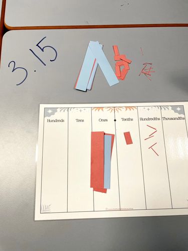 Resource preview 5 for Place Value Mats