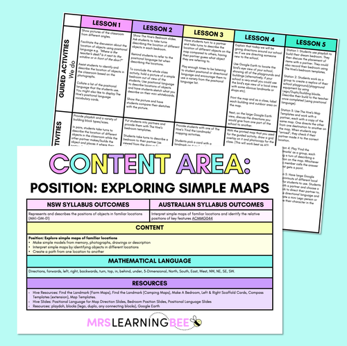 Resource preview 1 for Exploring Simple Maps - Grade 1 & 2 Program