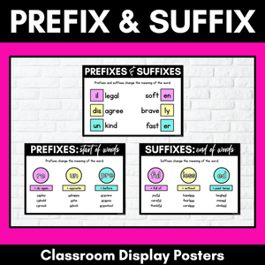 Prefix & Suffix Posters