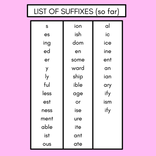 Resource preview 3 for SUFFIX Student Brainstorm Templates - includes suffix reference pages