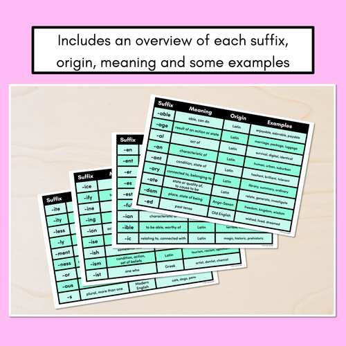 Resource preview 4 for SUFFIX Student Brainstorm Templates - includes suffix reference pages