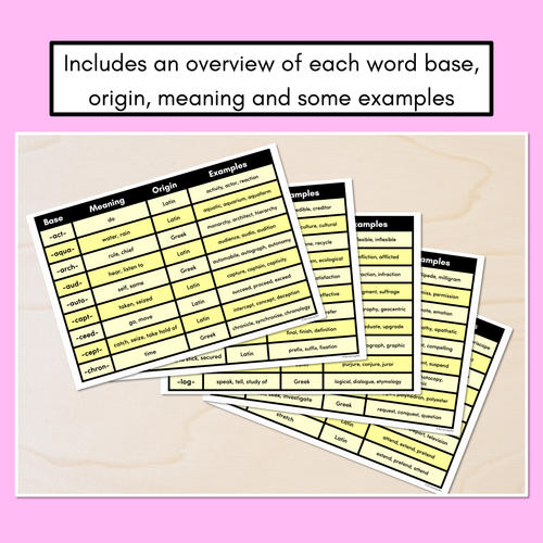 Resource preview 3 for WORD BASE Student Brainstorm Templates - includes base word reference pages