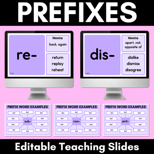 Resource preview 1 for PREFIX TEACHING SLIDES - Editable slides with meaning, word origin & examples