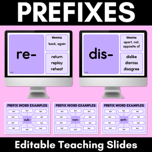 PREFIX TEACHING SLIDES - Editable slides with meaning, word origin & examples