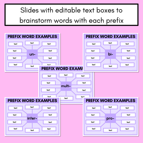 Resource preview 3 for PREFIX TEACHING SLIDES - Editable slides with meaning, word origin & examples