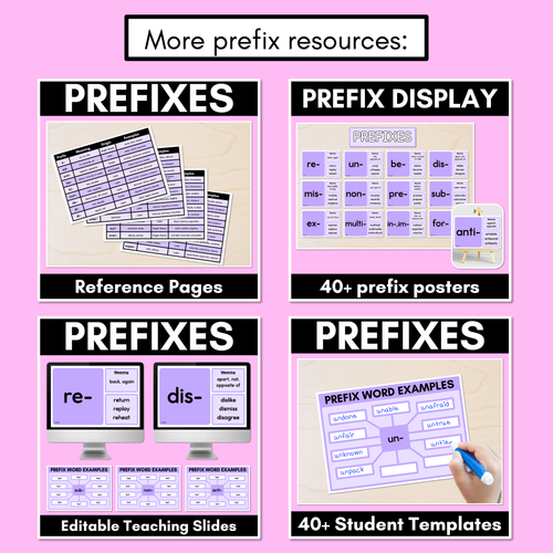 Resource preview 5 for PREFIX TEACHING SLIDES - Editable slides with meaning, word origin & examples