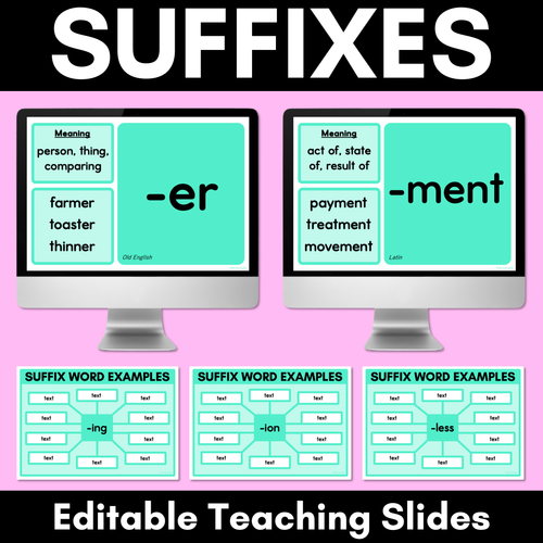 Resource preview 1 for SUFFIX TEACHING SLIDES - Editable slides with meaning, word origin & examples