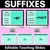 1 for SUFFIX TEACHING SLIDES - Editable slides with meaning, word origin & examples