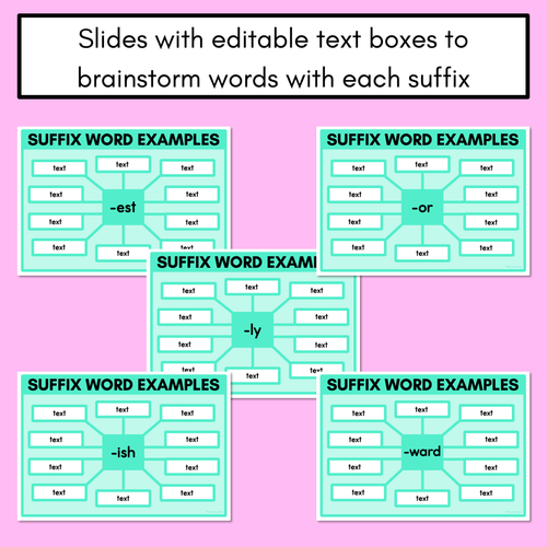 Resource preview 4 for SUFFIX TEACHING SLIDES - Editable slides with meaning, word origin & examples