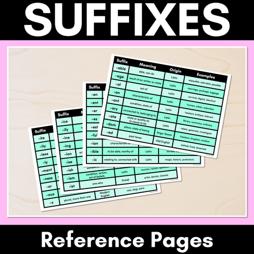 Resource preview 1 for SUFFIX REFERENCE PAGES - with meaning, word origin & examples