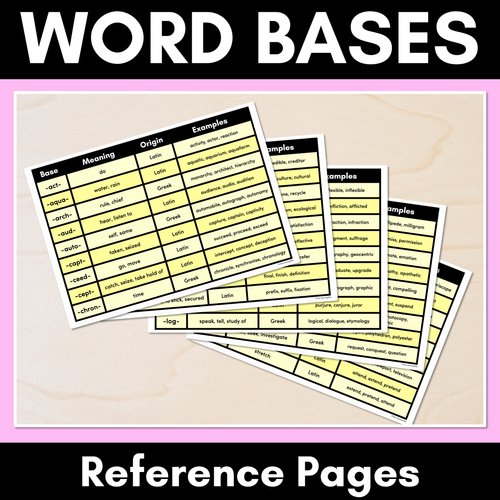 Resource preview 1 for WORD BASE REFERENCE PAGES - with meaning, word origin & examples