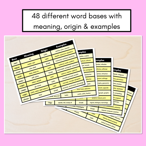 Resource preview 2 for WORD BASE REFERENCE PAGES - with meaning, word origin & examples