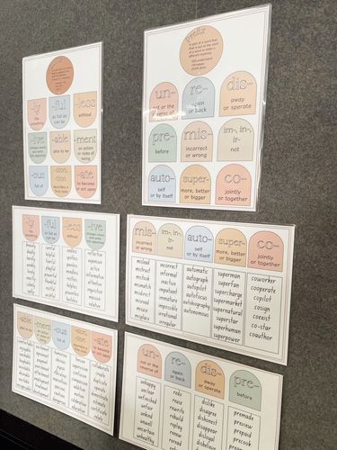 Resource preview 2 for Prefix and Suffix Posters and Activity Cards