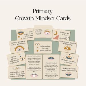 Primary Growth Mindset Posters