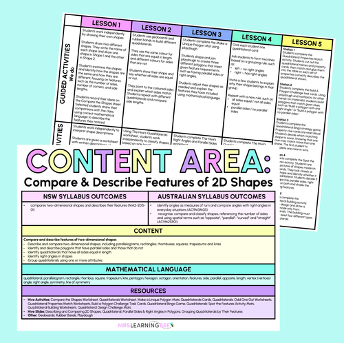 Resource preview 1 for Compare & Describe Features of 2D Shapes - Grade 3 & 4 Program