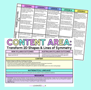 Transform 2D Shapes & Lines of Symmetry - Grade 3 & 4 Program