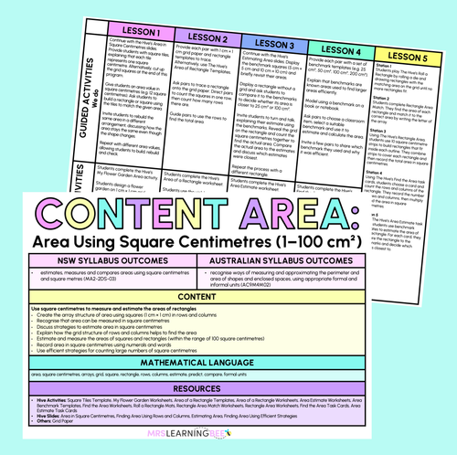 Resource preview 1 for Area Using Square Centimetres (1–100 cm²) - Grade 3 & 4 Program