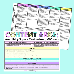 Area Using Square Centimetres (1–100 cm²) - Grade 3 & 4 Program