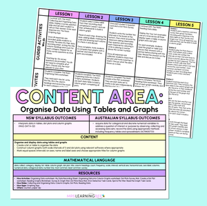 Organise Data Using Tables & Graphs - Grade 3 & 4 Program