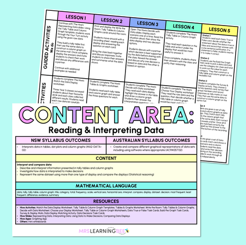 Resource preview 1 for Reading & Interpreting Data - Grade 3 & 4 Program