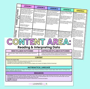 Reading & Interpreting Data - Grade 3 & 4 Program