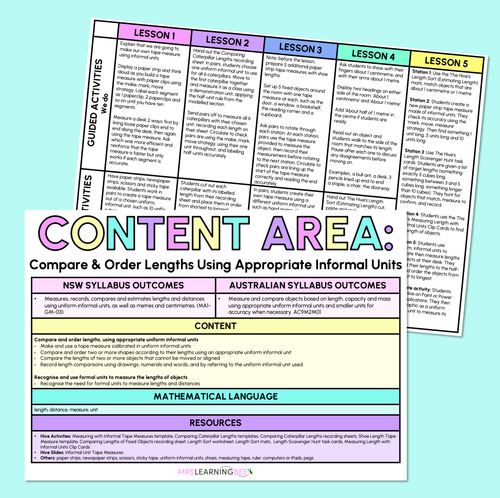 Resource preview 1 for Compare & Order Lengths Using Appropriate Informal Units - Grade 1 & 2 Program