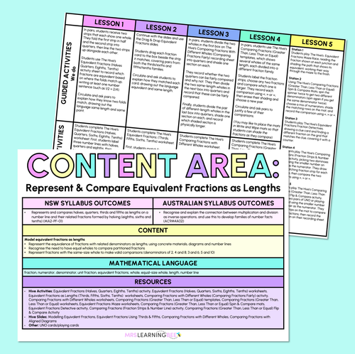 Resource preview 12 for Represent & Compare Equivalent Fractions as Lengths - Grade 3 & 4 Unit of Work