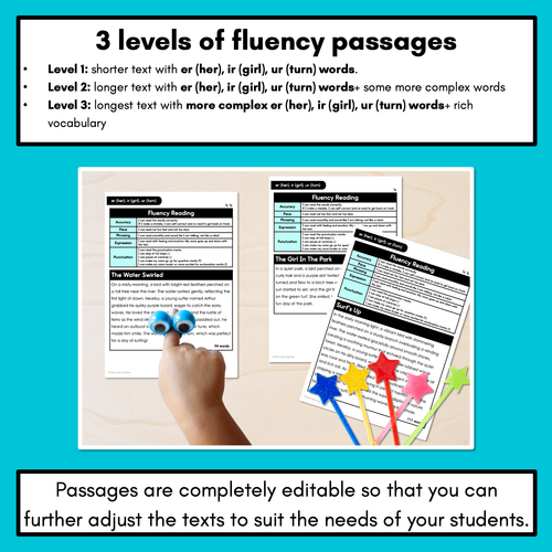 Resource preview 2 for Editable Differentiated Decodable Fluency Texts - er (her), ir (girl), ur (turn)