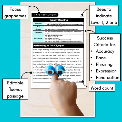 Resource preview 3 for Editable Differentiated Decodable Fluency Texts - or (torn), aw (draw), ore (more)