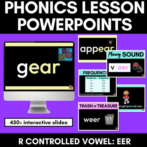 Resource preview 1 for R-Controlled Vowel EER Powerpoint- EER EAR ERE