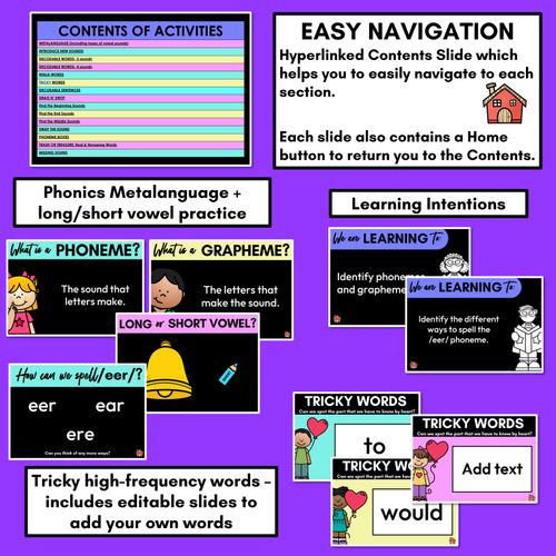 Resource preview 2 for R-Controlled Vowel EER Powerpoint- EER EAR ERE