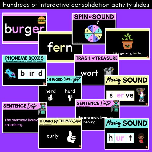 Resource preview 4 for R-Controlled Vowels - ER Sound Powerpoint