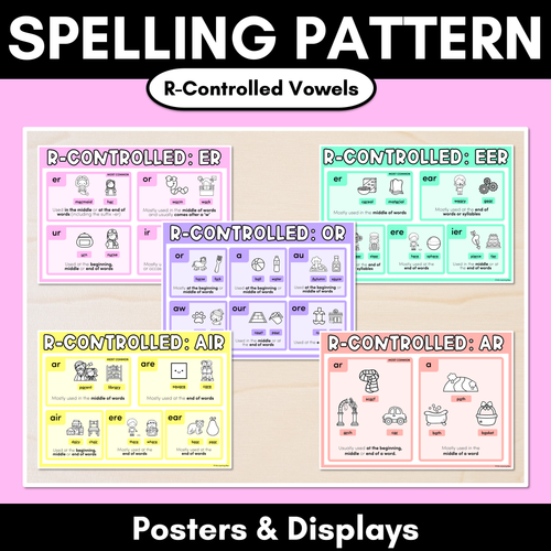 Resource preview 1 for R-CONTROLLED VOWEL SPELLING POSTERS - Common Spelling Patterns for R-Controlled Vowels