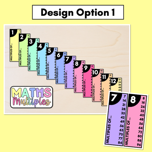 Resource preview 2 for Multiples & Skip Counting Posters - Rainbow Classroom Decor