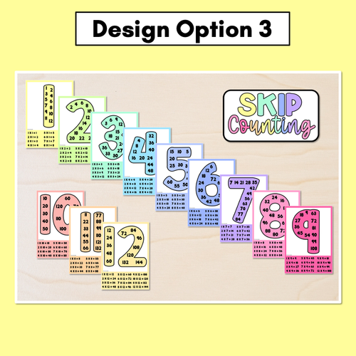 Resource preview 4 for Multiples & Skip Counting Posters - Rainbow Classroom Decor