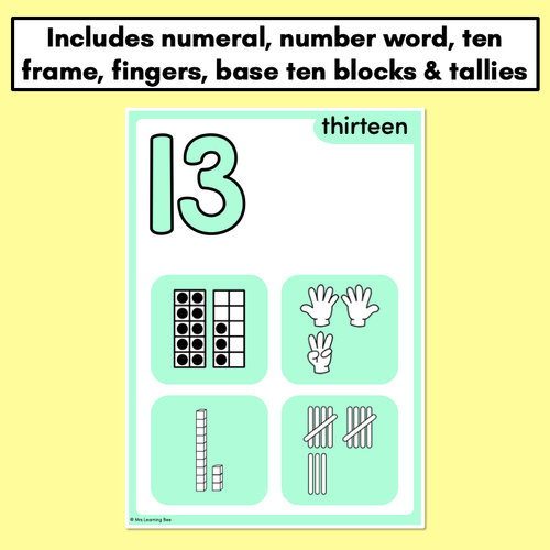 Resource preview 2 for Number Posters 1-30 with ten frames, base ten blocks, tallies & fingers - Rainbow Classroom Decor