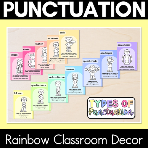 Resource preview 19 for Rainbow Classroom Decor Bundle