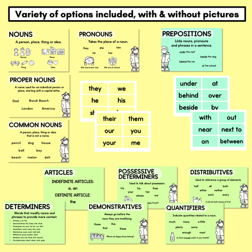 Resource preview 2 for Parts of Speech Posters - Rainbow Classroom Decor