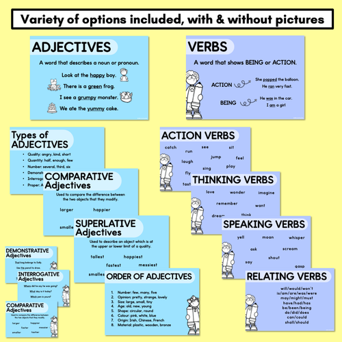 Resource preview 3 for Parts of Speech Posters - Rainbow Classroom Decor