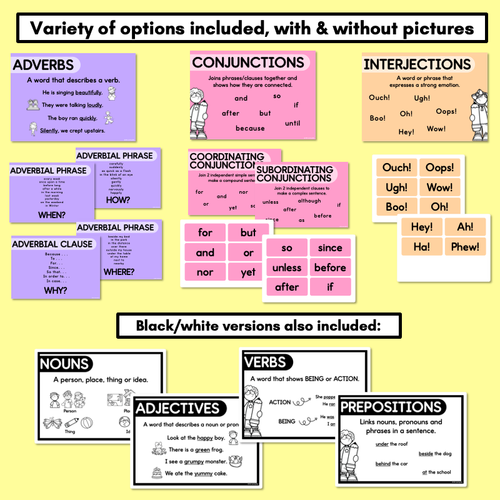 Resource preview 4 for Parts of Speech Posters - Rainbow Classroom Decor