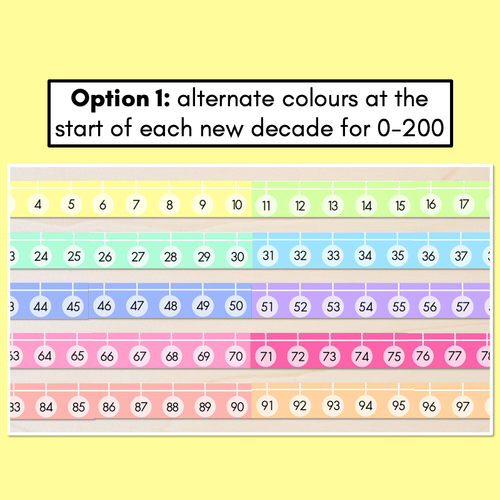 Resource preview 2 for Number Line 1-200 - Rainbow Classroom Decor