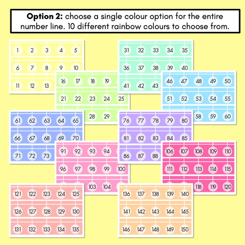 Resource preview 3 for Number Line 1-200 - Rainbow Classroom Decor